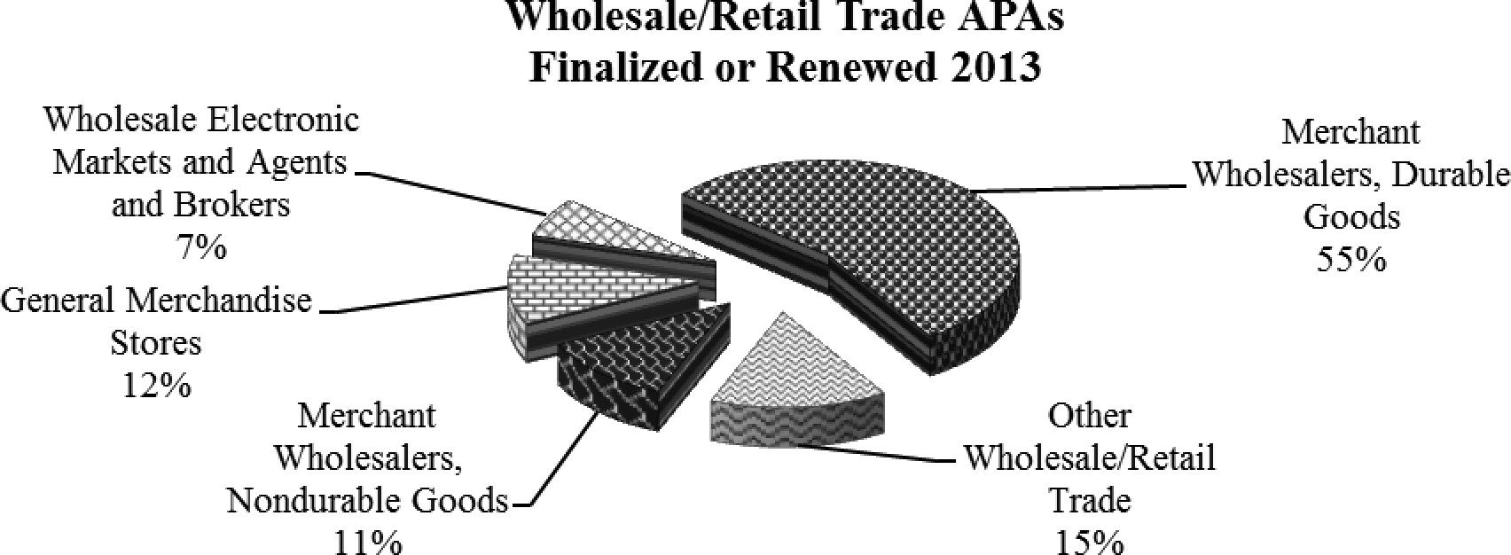 This is an Image: 2014-16_ann-2014-14_appfiled_9.gif