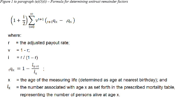 This is an Image: Figure-4.jpg